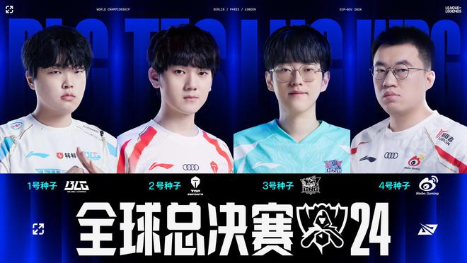 LPL好签！S14瑞士轮第4轮：TES迎战DK，BLG对阵PSG，WBG面对FNC-图片1